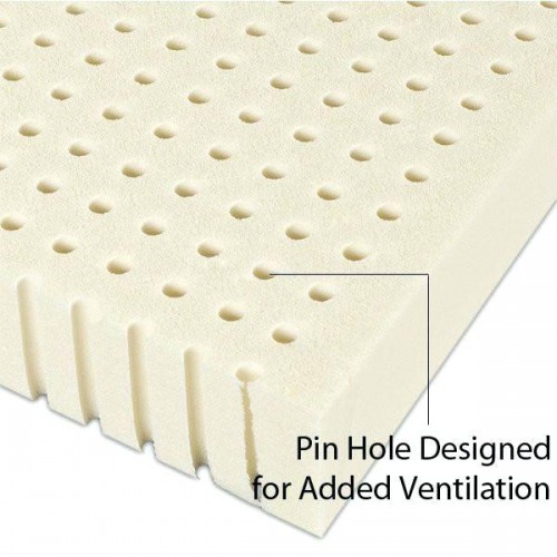Konfor Premium 100% Natural Latex Mattress - Image 2